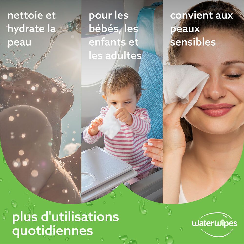 Trois images : hydratation de la peau, bébé, peaux sensibles. Logo WaterWipes.