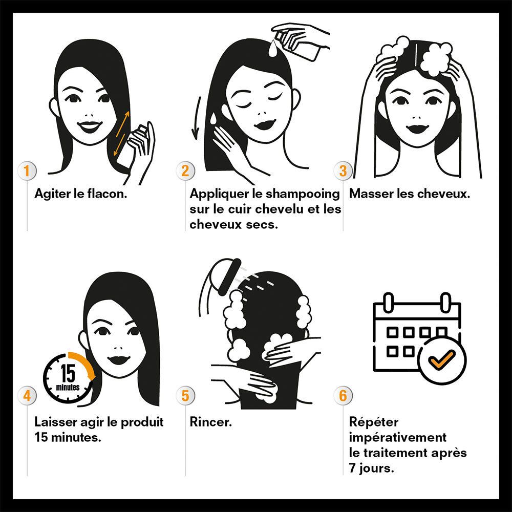 Illustration: Étapes d'utilisation. 1. Agiter. 2. Appliquer. 3. Masser. 4. Laisser agir 15 minutes. 5. Rincer. 6. Répéter.