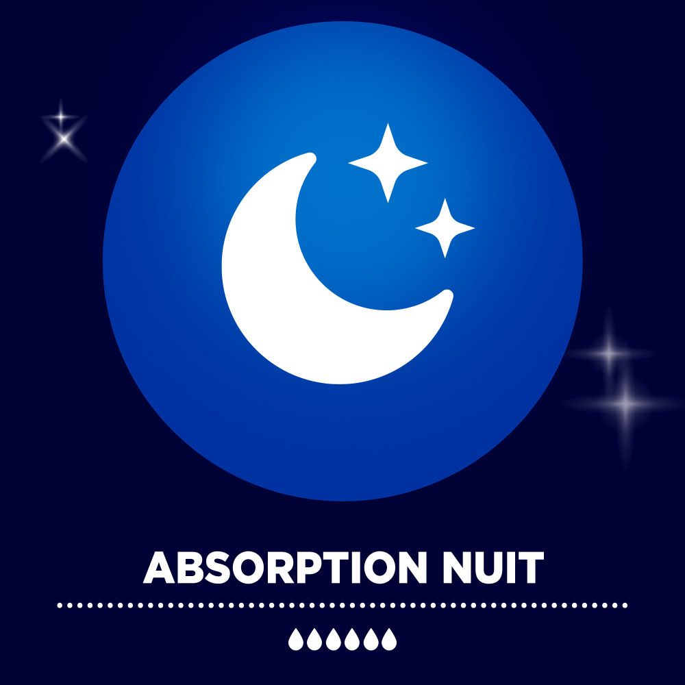 Afbeelding van een maan en sterren. Tekst: Nachtabsorptie.