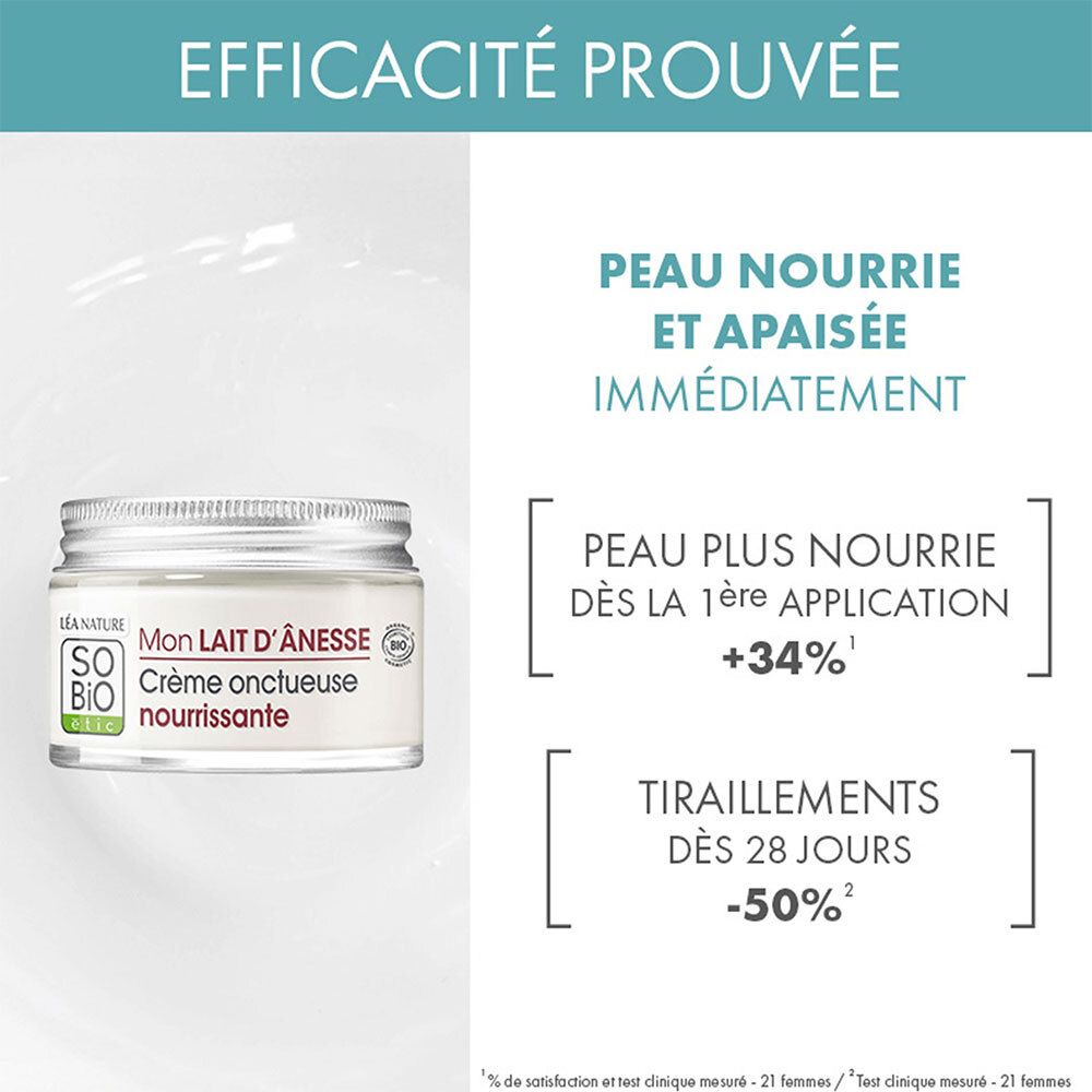 Crèmepot met zilveren deksel. Tekst: Huid gevoed en onmiddellijk gekalmeerd. +34% huid. -50% trekkerigheid.