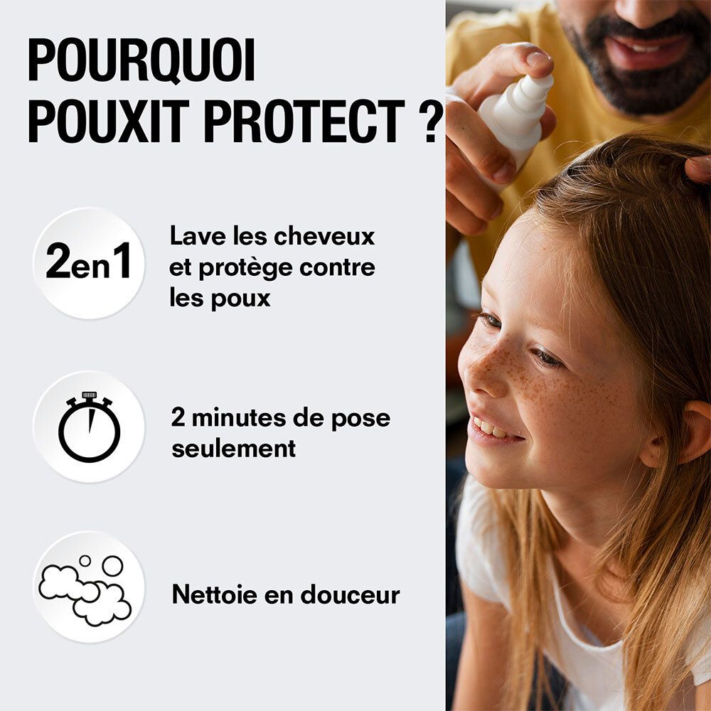 Meisje met spuitfles. Tekst: POURQUOI POUXIT PROTECT ? 2en1, 2 minutes de pose seulement, Nettoie en douceur.