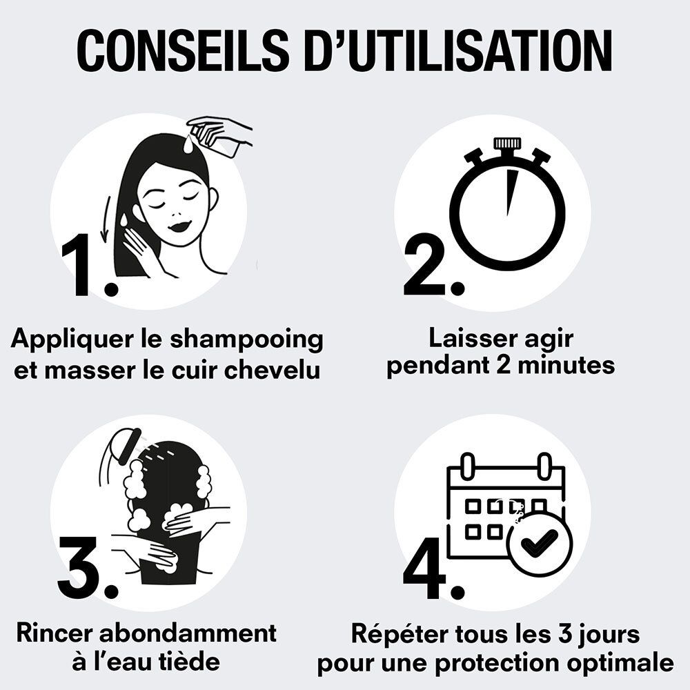 Instructies in 4 stappen. 1. Aanbrengen. 2. 2 minuten laten inwerken. 3. Uitspoelen. 4. Om de 3 dagen herhalen.