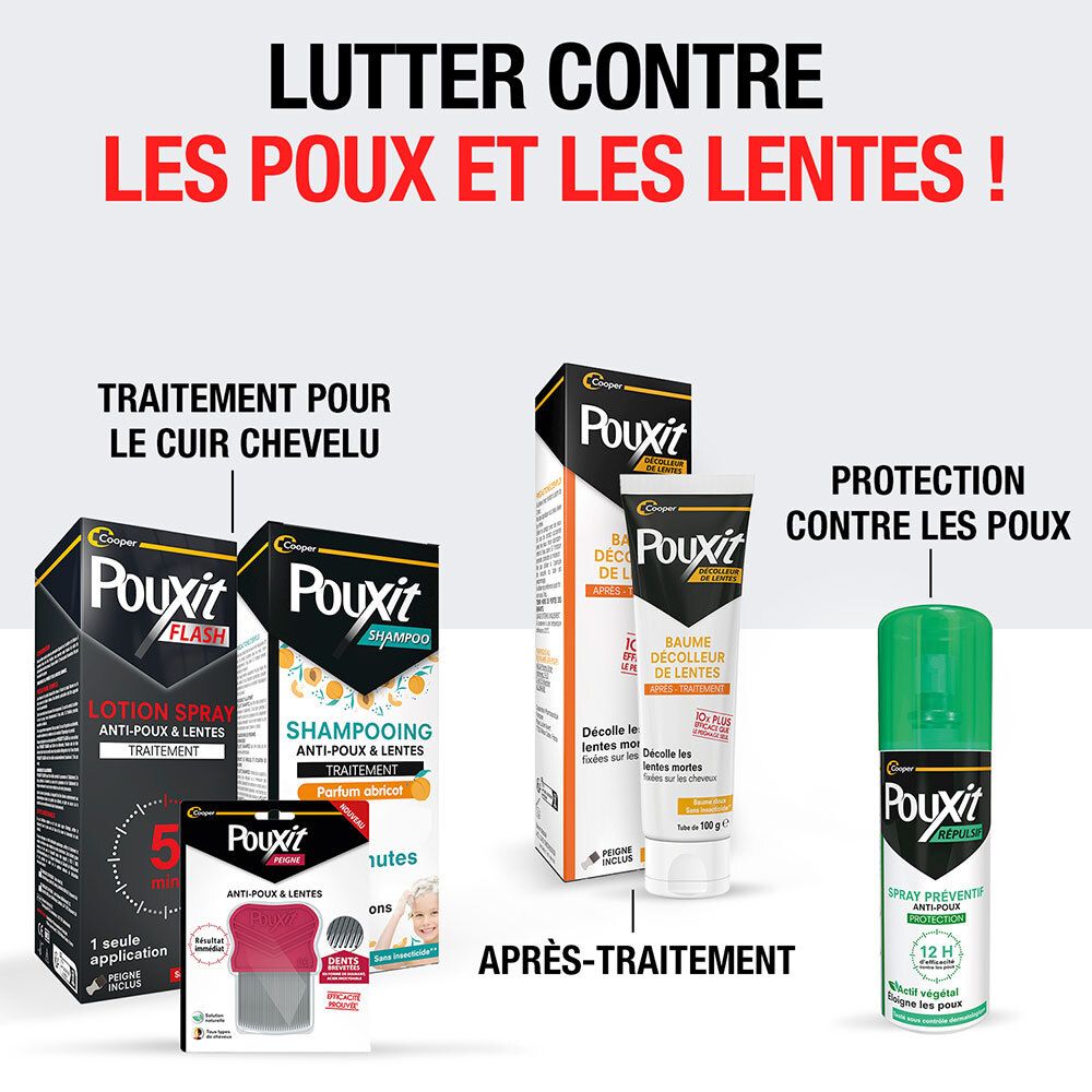 Verschillende Pouxit-producten. Tekst: LUTTER CONTRE LES POUX ET LES LENTES ! Producten voor hoofdhuid, shampoo, balsem, spray.