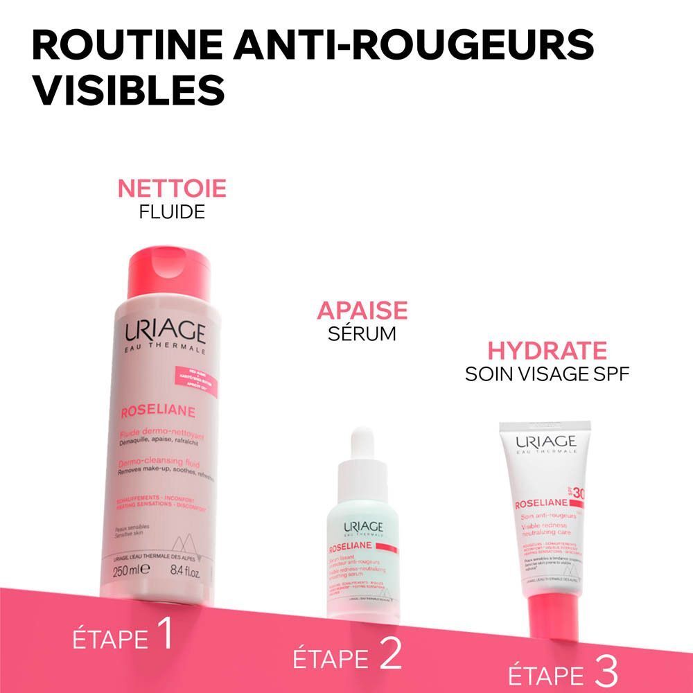 Trois produits: Fluide nettoyant, sérum, crème visage SPF. Texte: Roséliane.