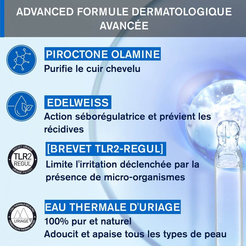 Graphique avec ingrédients: Piroctone Olamine, Edelweiss, [BREVET TLR2-REGUL], Eau Thermale d'Uriage.