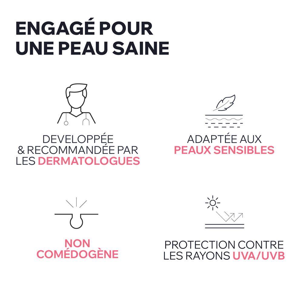 Peau avec rougeurs. Logo TLR2 Regul. Limite les irritations. Barrière du microbiome.