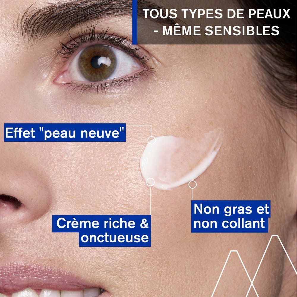 Gros plan d'un visage. Crème sur la peau. Texte : Tous types de peaux - même sensibles.