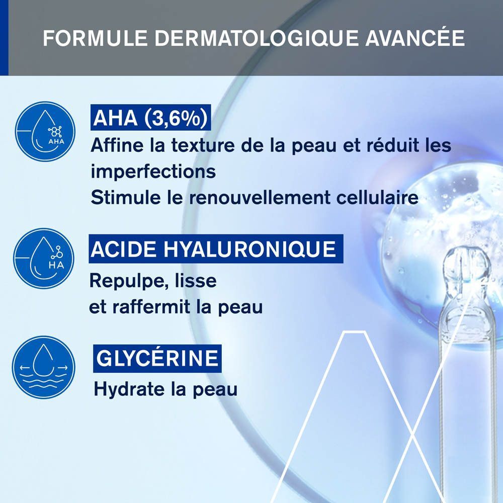Graphique avec ingrédients. AHA, acide hyaluronique et glycérine. Texte : Formule dermatologique avancée.