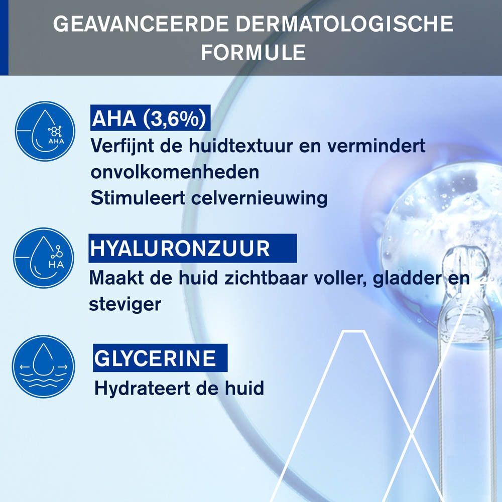 Grafiek met ingrediënten. AHA, hyaluronzuur en glycerine. Tekst: Geavanceerde dermatologische formule.