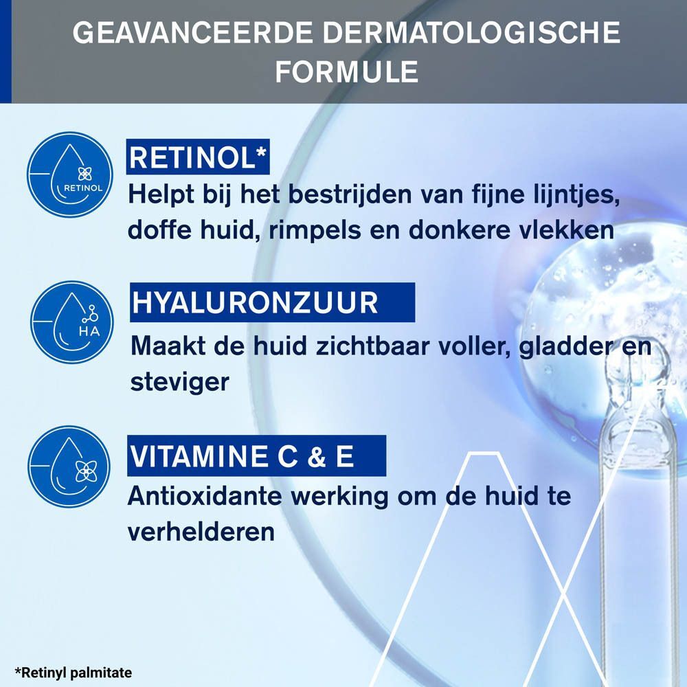 Grafiek met tekst: Retinol, Hyaluronzuur, Vitamine C & E. Tekst: Geavanceerde dermatologische formule.
