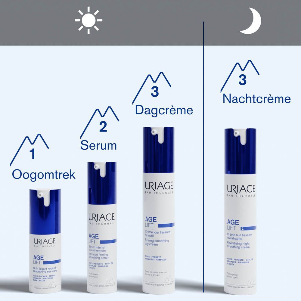 Vergelijking van Uriage Age Lift producten. 1. Oogomtrek, 2. Serum, 3. Dagcrème, 3. Nachtcrème.