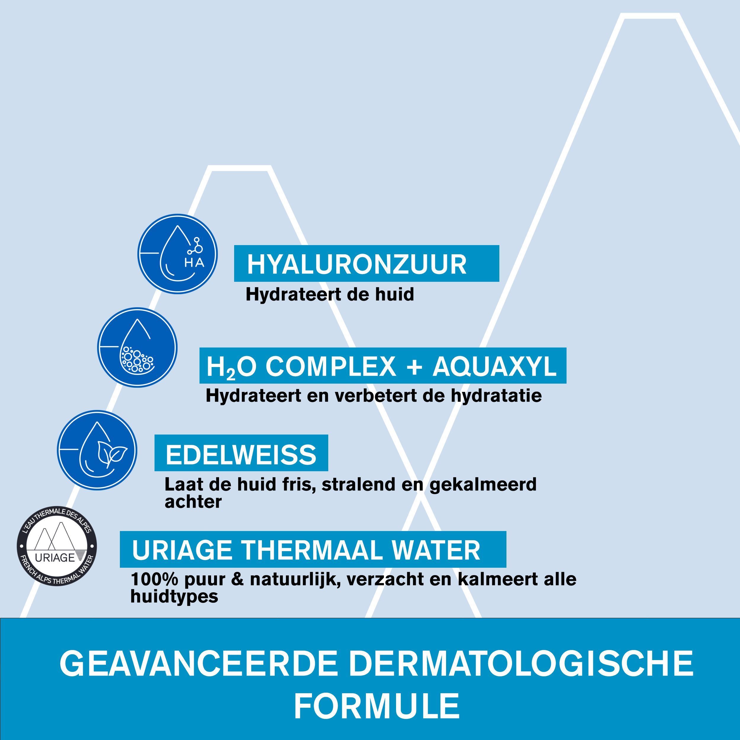 Witte pot met blauwe tekst. Tekst: +58% hydratatie, Uitgeruste huid, Het effect van 8H slaap.