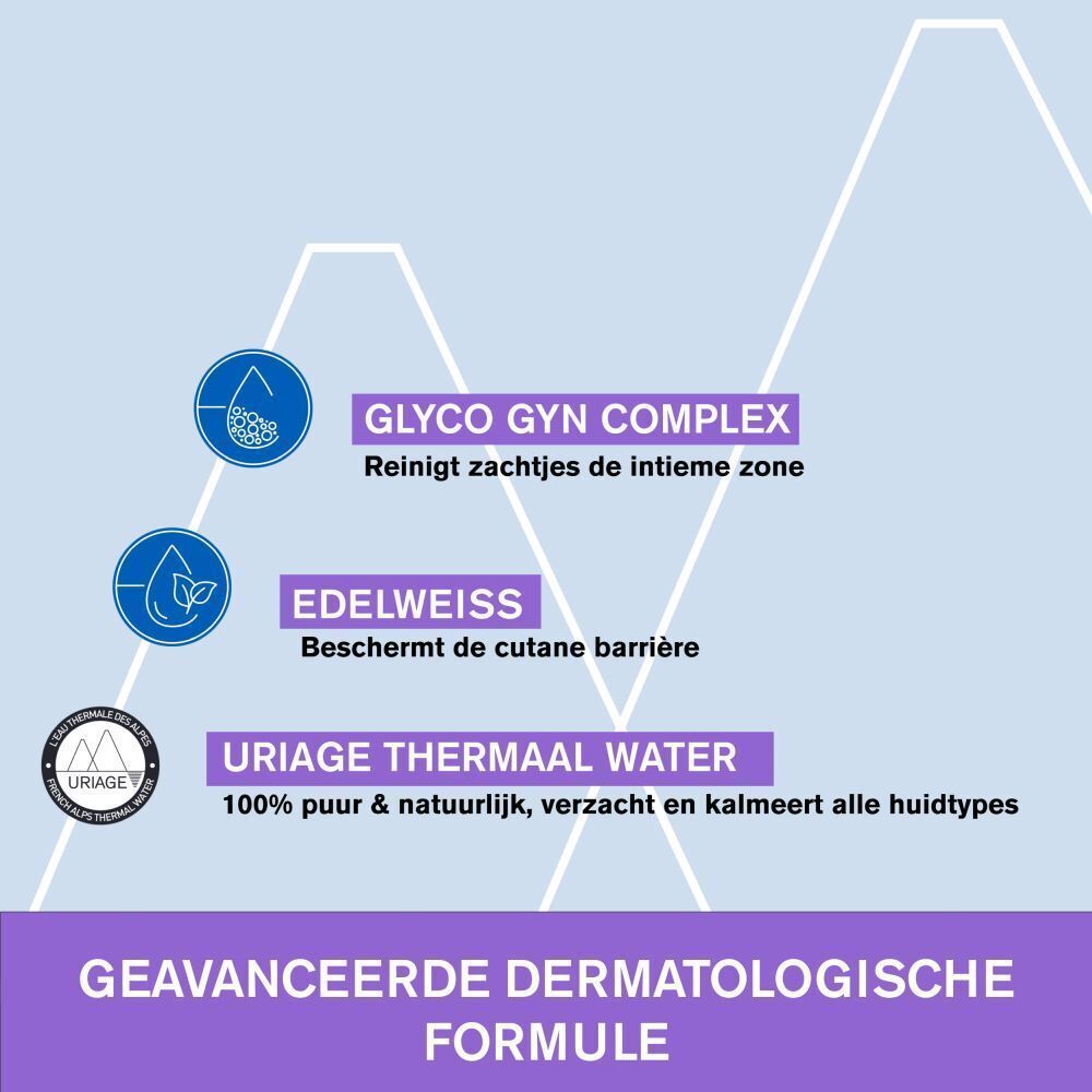 Grafiek met tekst: Complexe Glyco-Gyn, Edelweiss, Eau Thermale d'Uriage. Formule dermatologique de pointe.