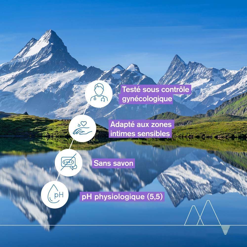 Graphique avec texte : Testé sous contrôle gynécologique, adapté aux zones intimes sensibles, sans savon, pH 5,5.