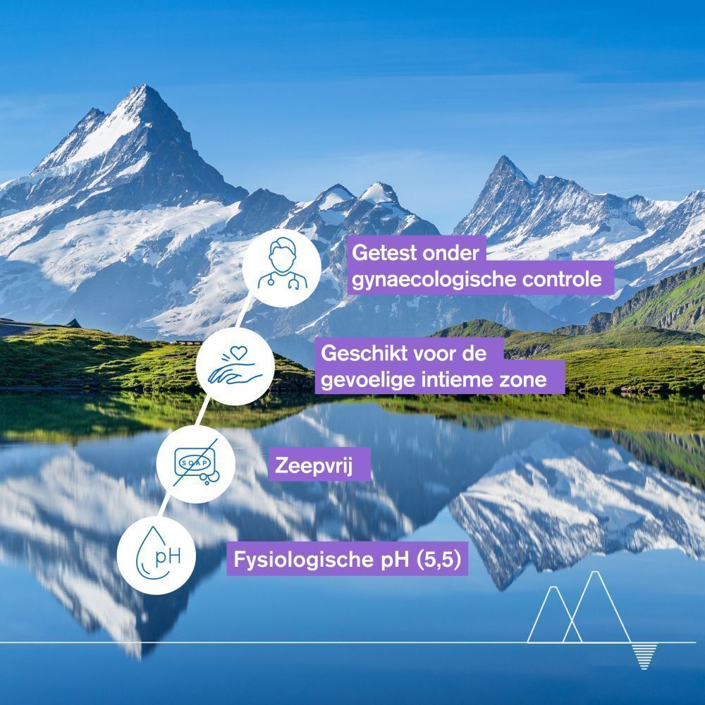 Grafiek met tekst: Getest onder gynaecologische controle, geschikt voor gevoelige intieme zones, zeepvrij, pH 5,5.
