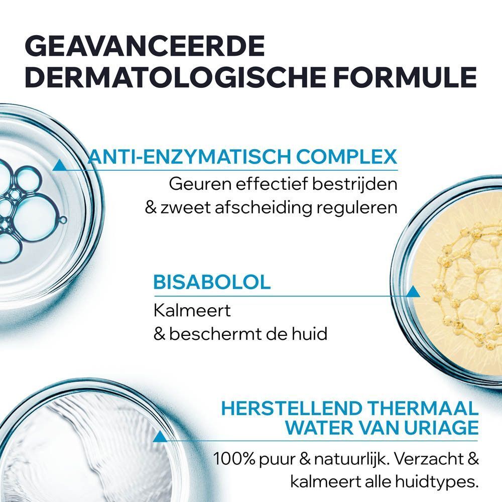 Arm met deodorant. Tekst: Alle huidtypes zelfs gevoelige, Geen witte strepen, Frisse unisex geur, Alcoholvrij.