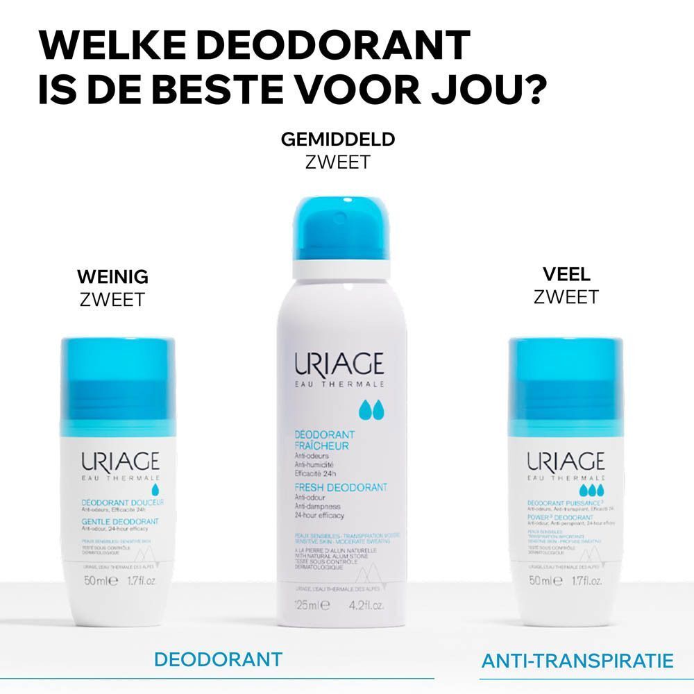 Grafiek met ingrediënten. Tekst: Anti-enzymatisch complex, Bisabolol, Herstellend thermaal water van Uriage.