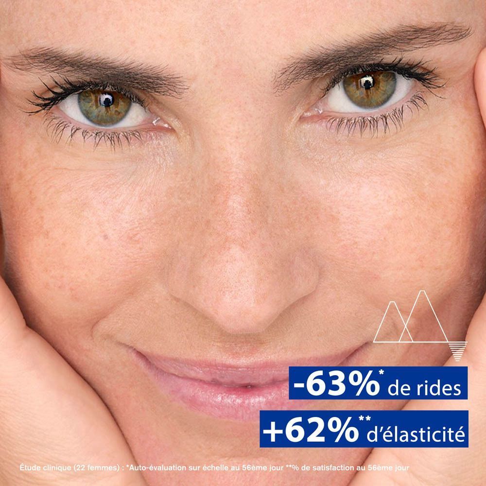 Visage d'une femme. Texte: -63% de rides, +62% d'élasticité. Étude sur 32 femmes. Yeux et mains.