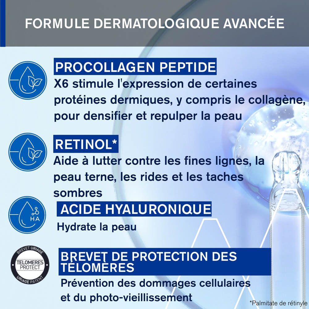 Femme souriante. Texte : Booster de procollagène X6, 91 % peau lissée dès 7 jours.