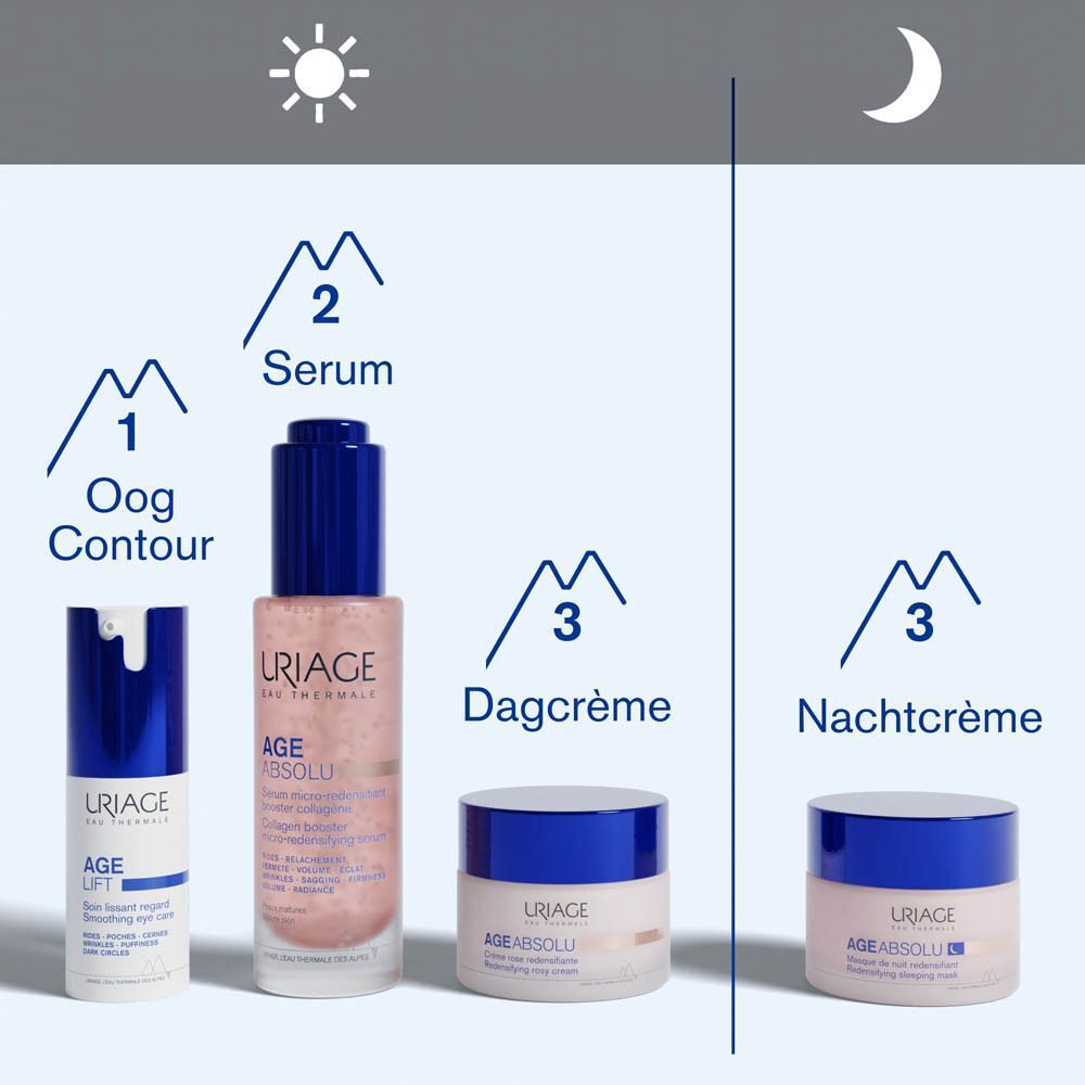 Infographic. Tekst: Ontwikkeld en aanbevolen door dermatologen, geschikt voor gevoelige huid, niet-comedogeen, 96% ingrediënten van natuurlijke oorsprong.