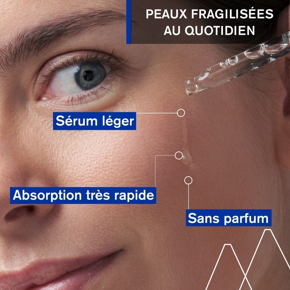Gros plan d'un visage. Texte: Sérum léger, Absorption très rapide, Sans parfum. Applicateur de produit.