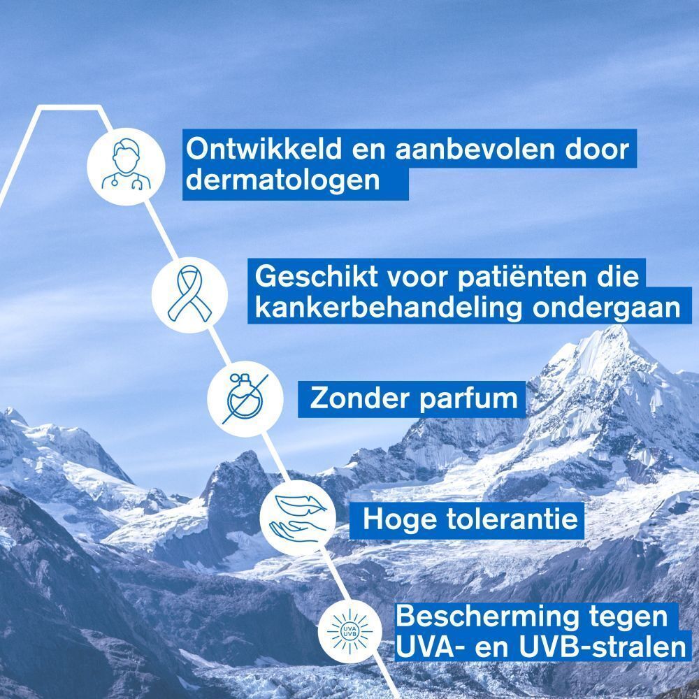 Grafiek: Ontwikkeld en aanbevolen door dermatologen, geschikt voor kankerpatiënten, zonder parfum.