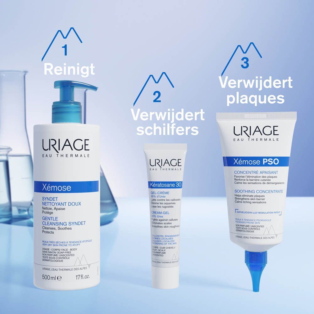 Graphics. Tekst: Aanbevolen door dermatologen, zonder parfum, 96% natuurlijke ingrediënten. Iconen.