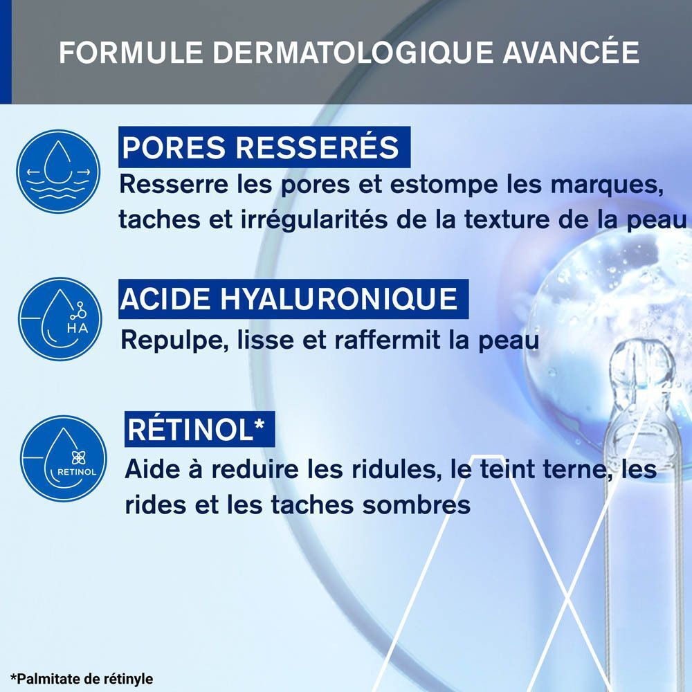 Graphique avec informations. Texte: Pores resserrés, Acide hyaluronique, Rétinol. Gouttes bleues et ampoule.