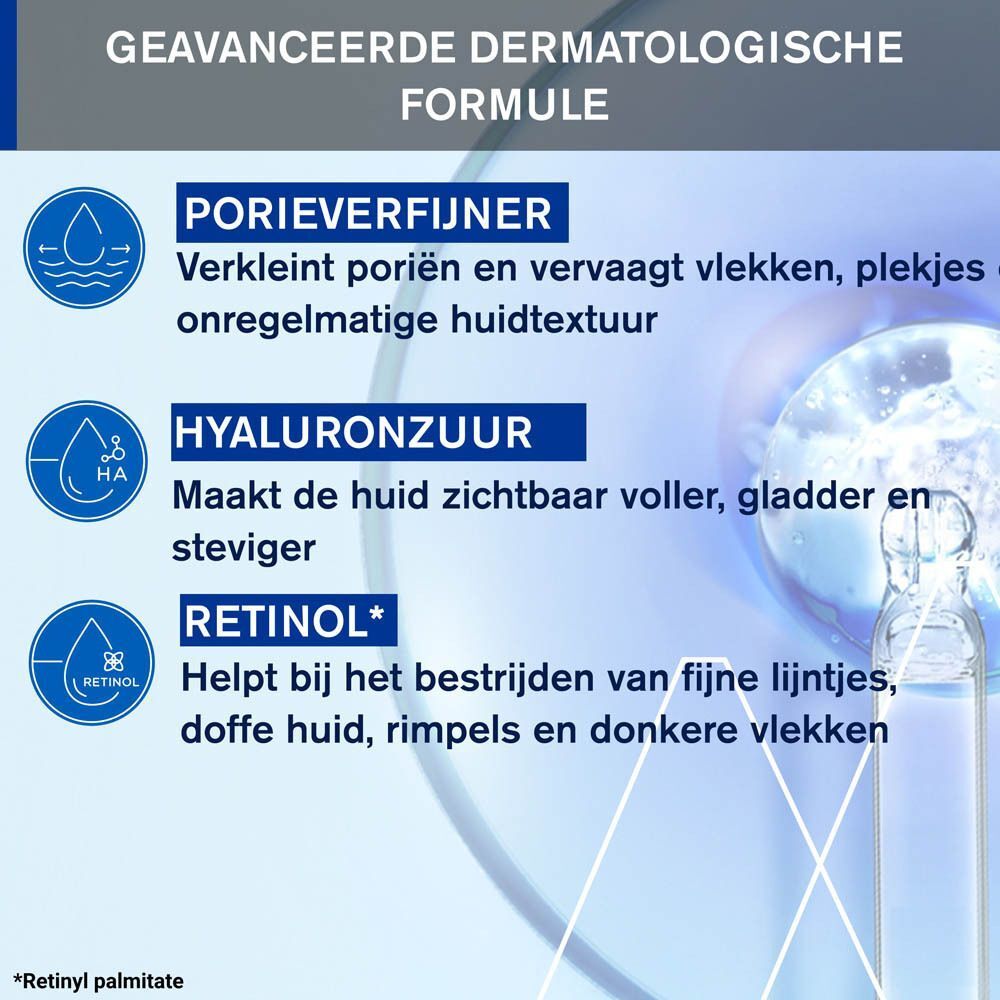 Grafiek met informatie. Tekst: Poriën verfijnen, Hyaluronzuur, Retinol. Blauwe druppels en ampul.
