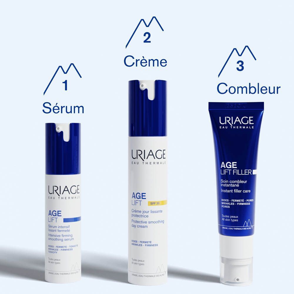 Trois produits côte à côte. Sérum, Crème, Filler. Flacons bleus avec bouchon blanc.