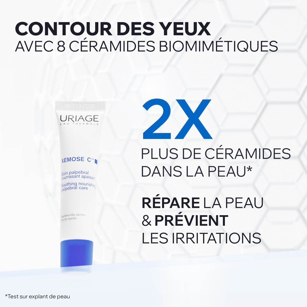 Graphique avec produit et texte. 2X plus de céramides dans la peau. Répare et prévient les irritations.