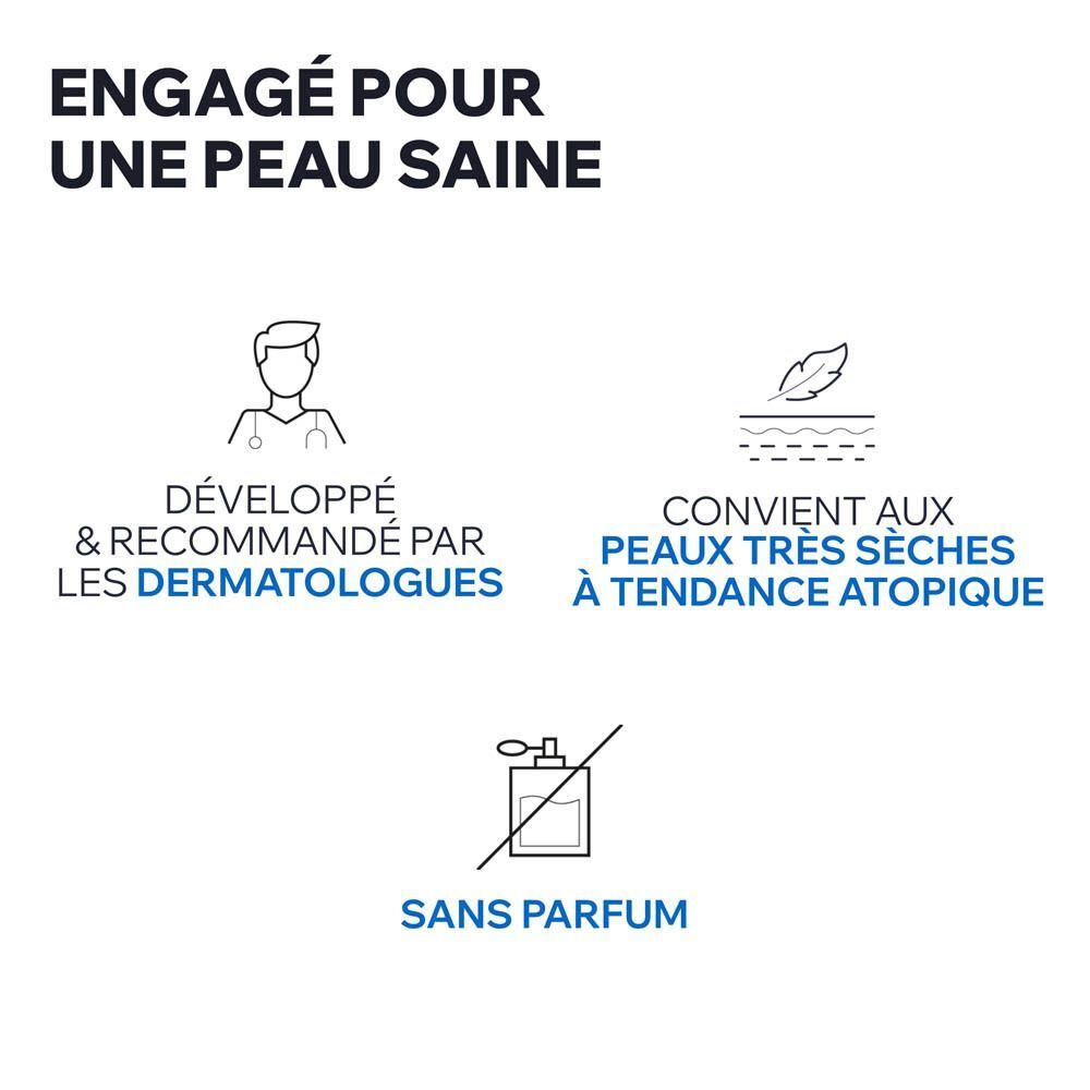 Graphique avec symboles. Développé et recommandé par les dermatologues. Sans parfum. Pour peaux sèches.