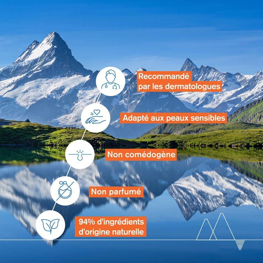 Infographie. Recommandé par les dermatologues, adapté aux peaux sensibles, non comédogène, sans parfum, 94% ingrédients naturels.