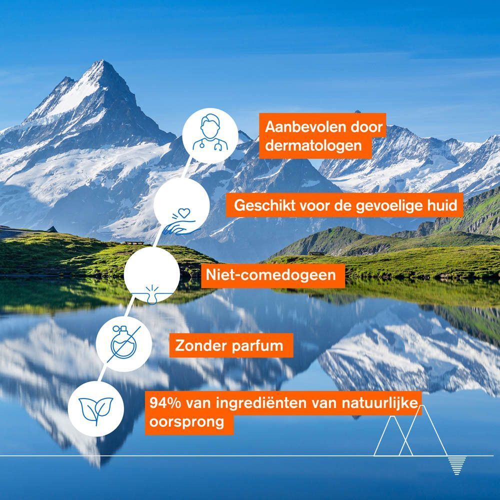 Infographic. Aanbevolen door dermatologen, geschikt voor gevoelige huid, niet-comedogeen, zonder parfum, 94% natuurlijke ingrediënten.