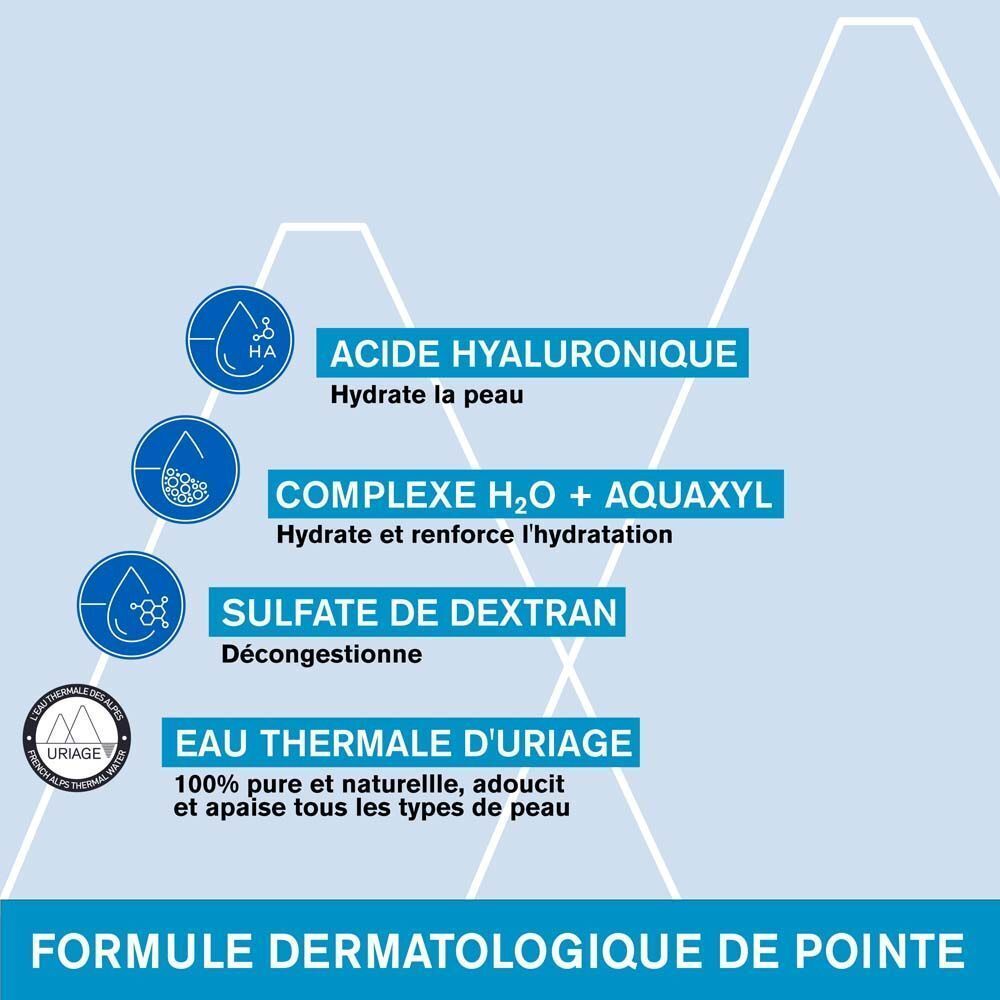 Graphique avec ingrédients. Texte : Acide Hyaluronique, Complexe H2O + Aquaxyl.