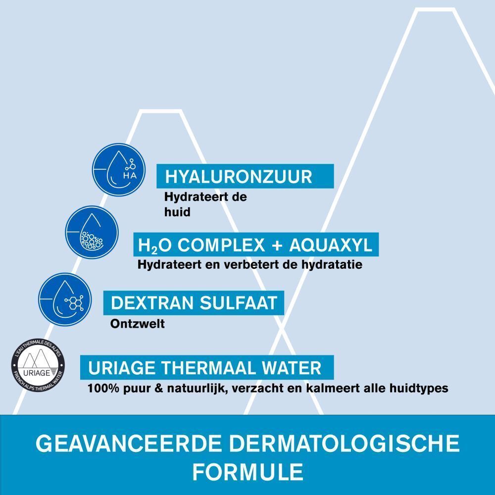 Grafiek met ingrediënten. Tekst: Hyaluronzuur, H2O COMPLEX + AQUAXYL.