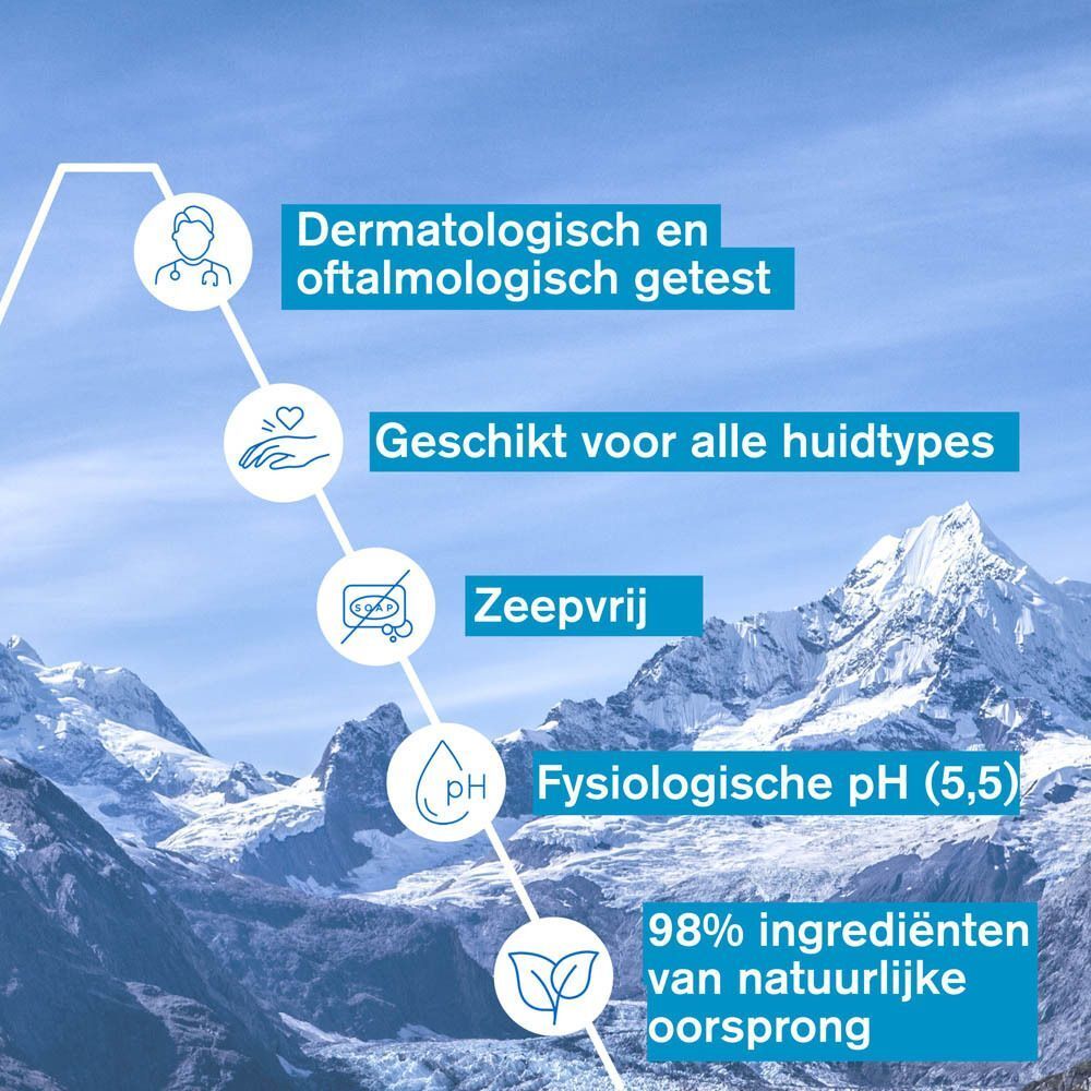 Tekst: Dermatologisch en oftalmologisch getest, Geschikt voor alle huidtypes, Zeepvrij, Fysiologische pH (5,5).