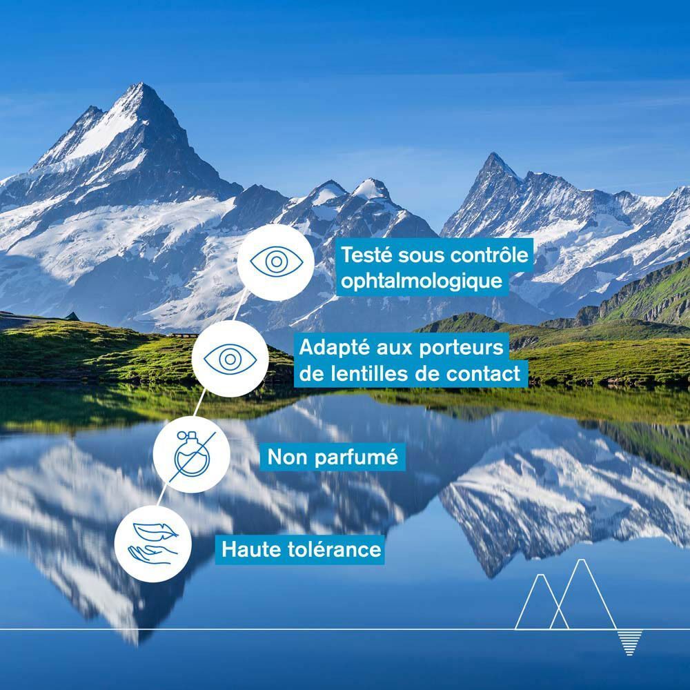 Paysage avec montagnes et lac. Texte: Testé sous contrôle ophtalmologique, Adapté aux porteurs de lentilles.