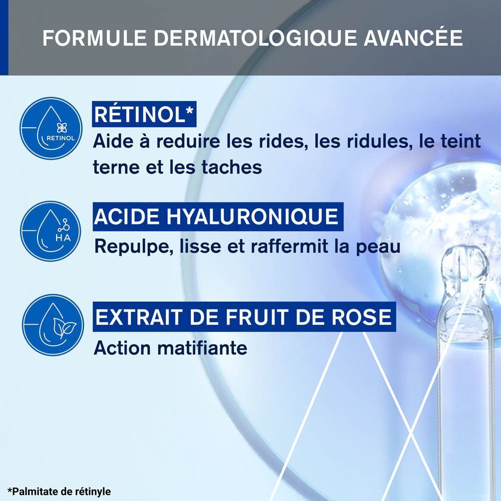 Graphique avec ingrédients : Rétinol, Acide hyaluronique, Extrait de fruit de rose. Texte : Formule dermatologique avancée.