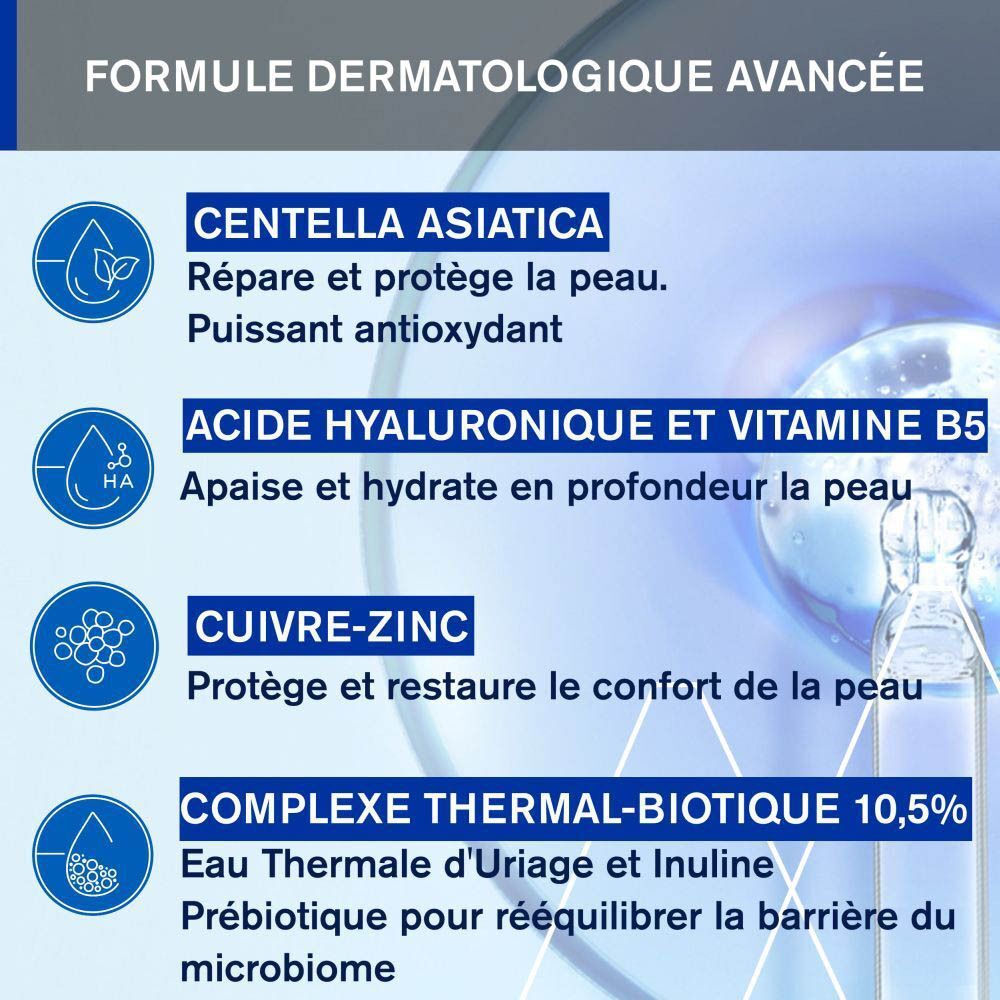 Infographie ingrédients: Centella Asiatica, Acide hyaluronique, Cuivre-Zinc, Complexe thermal-biotique.