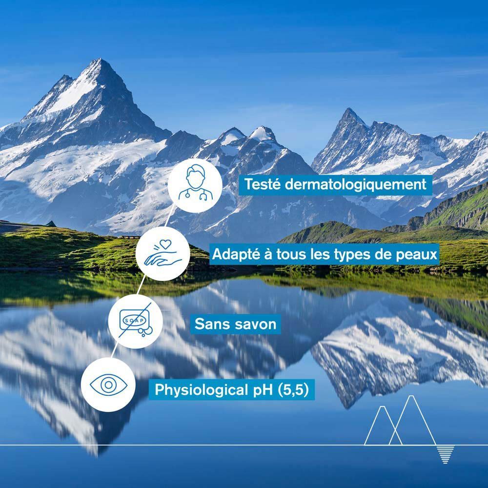 Graphique avec ingrédients : Eau Thermale d'Uriage, glycérine, actifs relipidants, tensioactifs doux. Formule dermatologique.