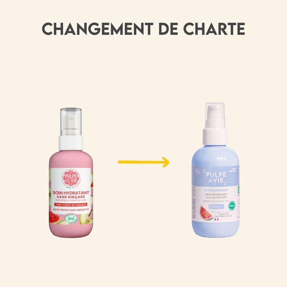 Comparaison de deux flacons. Gauche: flacon rose. Droite: flacon bleu. Texte: Changement de charte.