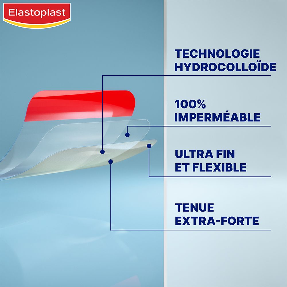 Elastoplast pleister. Hydrocolloïd technologie. 100% waterdicht, ultra dun en flexibel, extra sterke hechting.