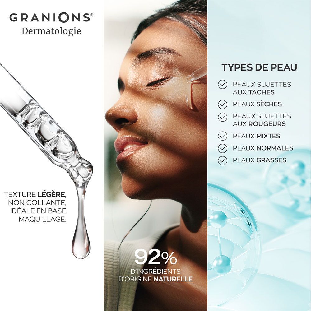 Visage avec goutte. Texte: Texture légère, non collante, idéale sous le maquillage. Types de peau.