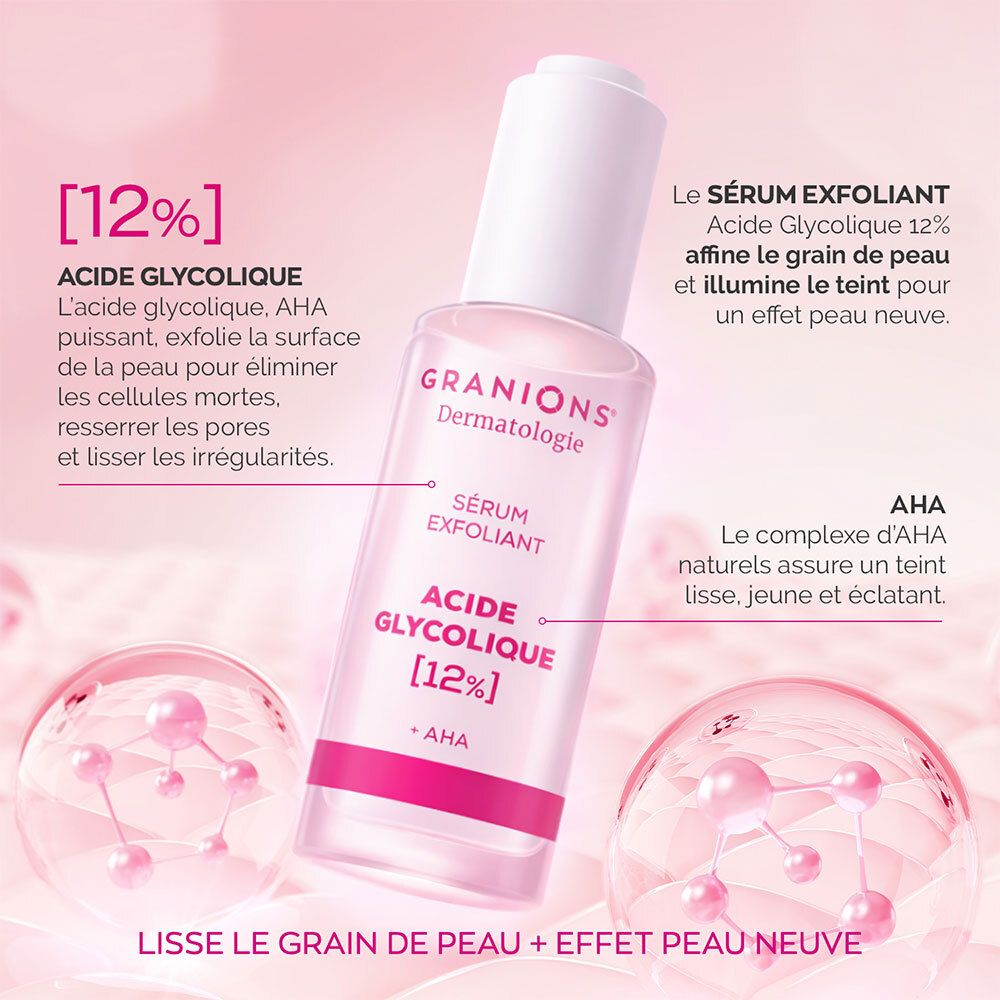 Flacon avec texte et graphiques. Texte : Sérum Exfoliant Acide Glycolique 12%, AHA. Graphiques : molécules.