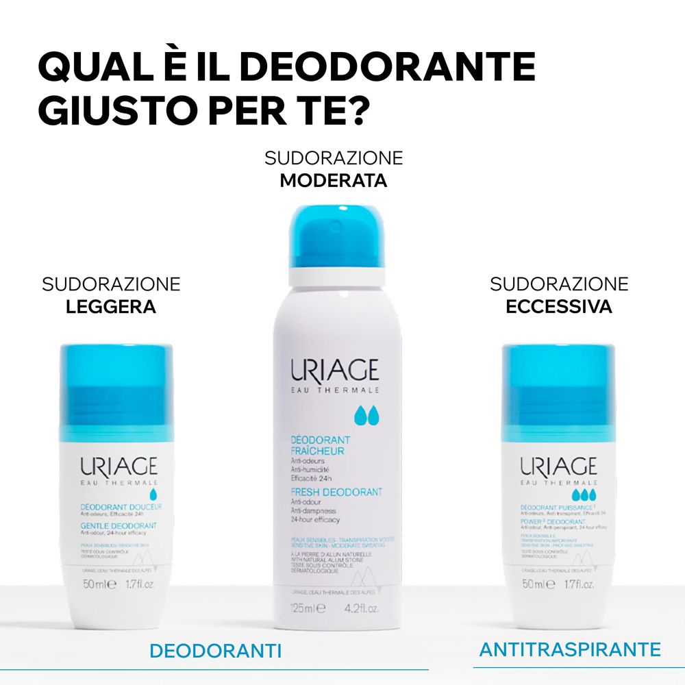 Texte : Dermatologiquement testé, Adatto a pelle sensibile, Senza alcool, Ottima tollerabilità.