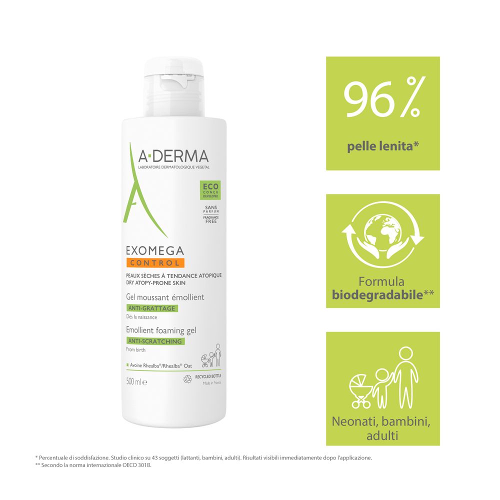 Gel moussant émollient A-Derma Exomega Control dans une bouteille blanche avec des accents verts. Affiche un éco-label et des icônes pour la biodégradabilité et l'adéquation aux nouveau-nés, enfants et adultes.