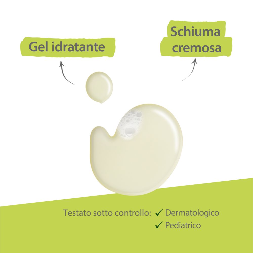 Gel hydratant et mousse crémeuse. Testé dermatologiquement et pédiatriquement.