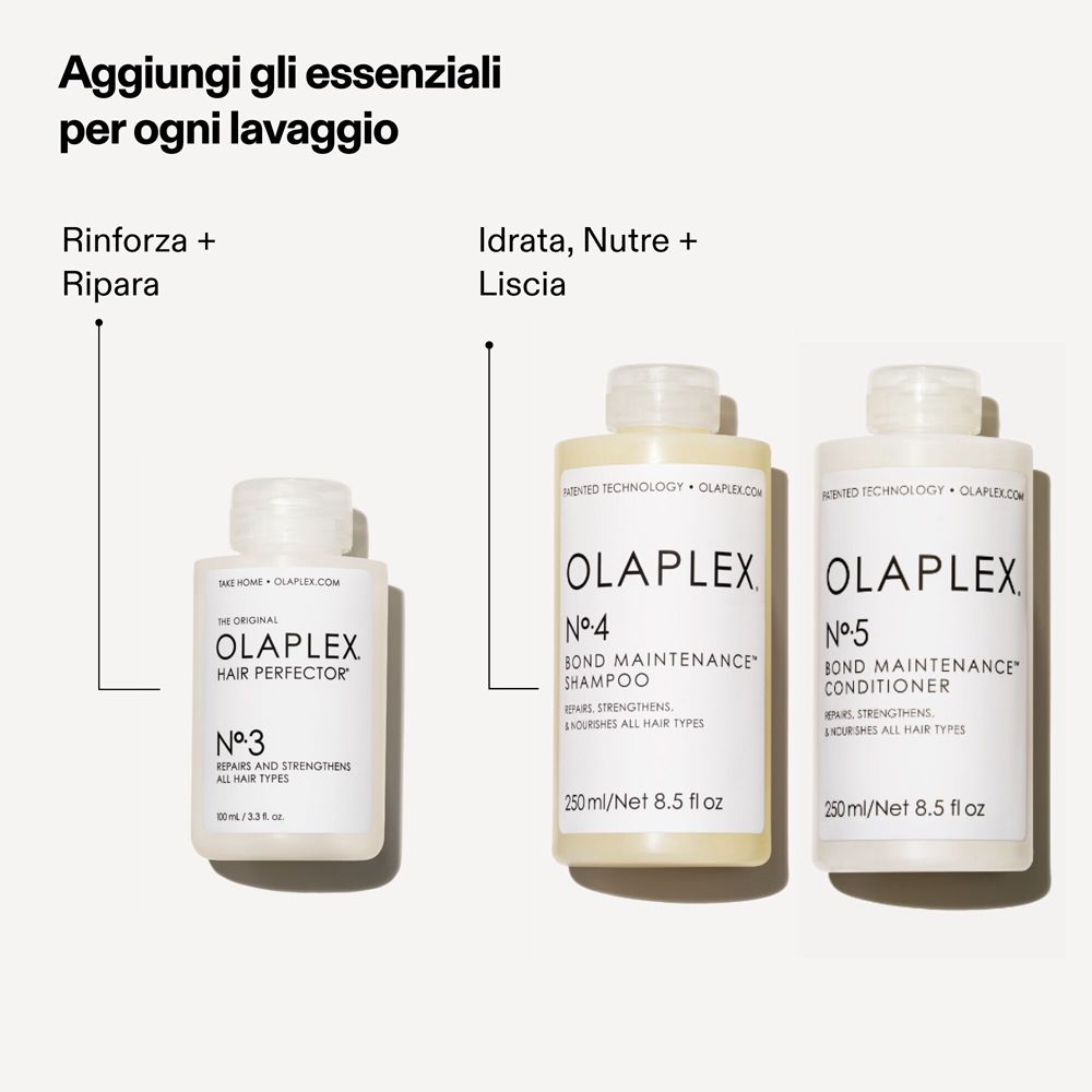 Drie Olaplex producten. No. 3, No. 4, No. 5. Flessen met labels. Tekst.