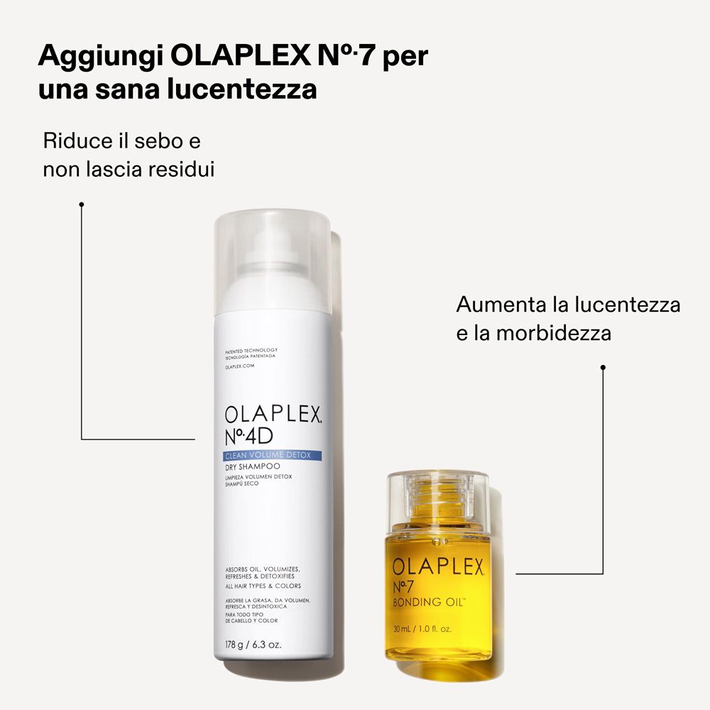 Shampooing sec Olaplex Nº4D et Olaplex Nº7 Bonding Oil. Texte sur les avantages.